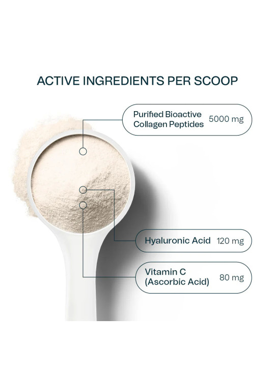 Synergie Skin - ProCollagen-C Synergie Skin - ProCollagen-C